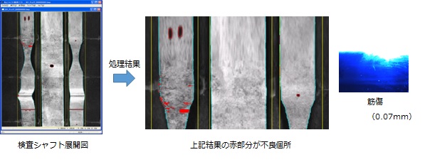 処理結果