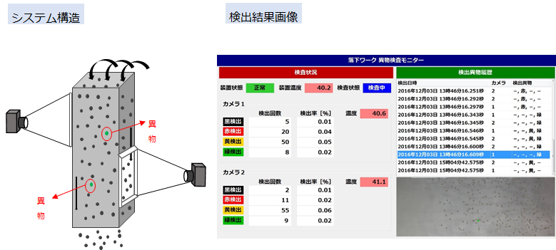 システム仕様画像