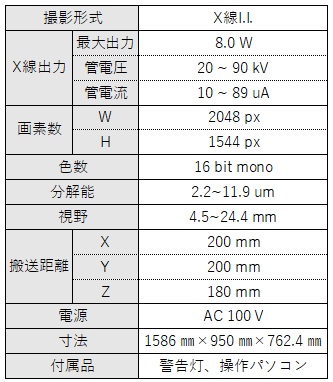 システム仕様画像