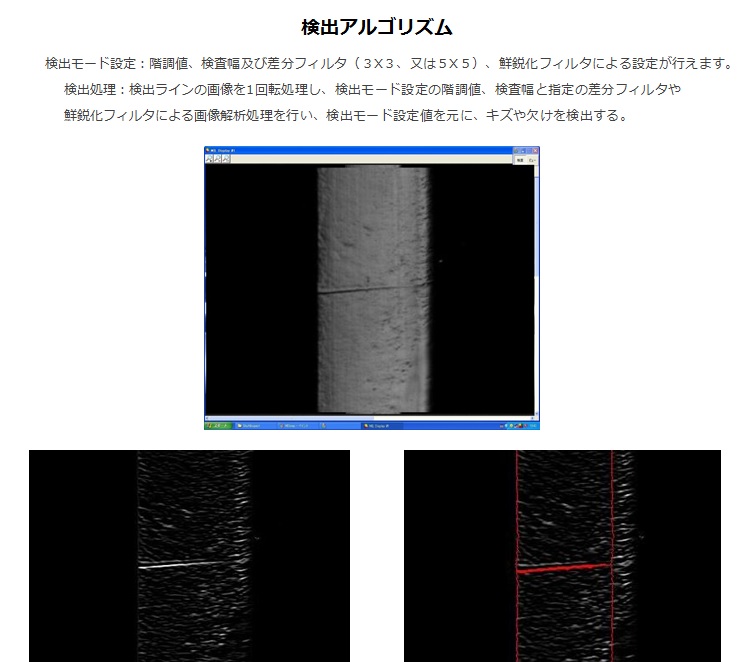 処理結果