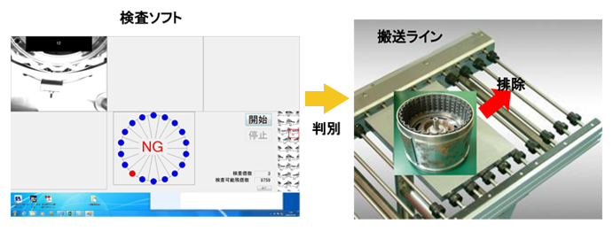 X線による検査例