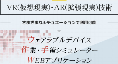 VR(仮想現実)・AR(拡張現実)技術 さまざまなシチュエーションで利用可能 ウェアラブルデバイス作業・手術シミュレーターWEBアプリケーション